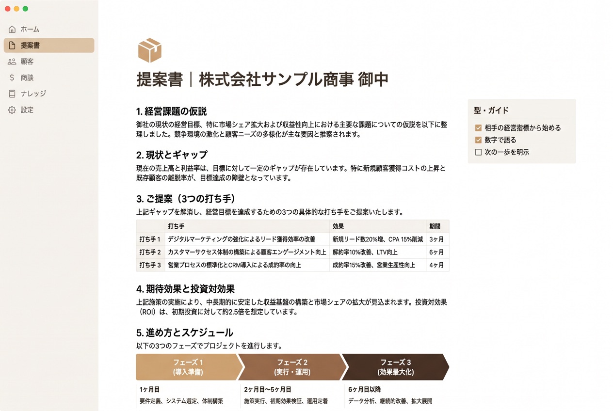 Miro活用顧客提案研修|成果物イメージ